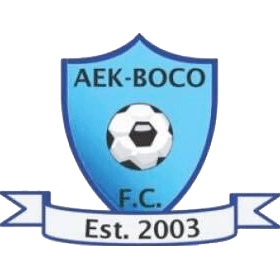 AEK Boco Logo